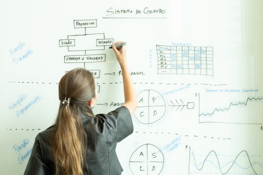 Photo Career Growth Strategies