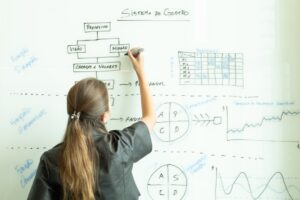 Photo Career Growth Strategies