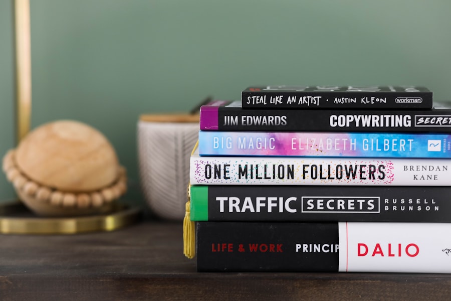 Publishing Mastery