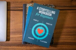 Photo Authoring Insights