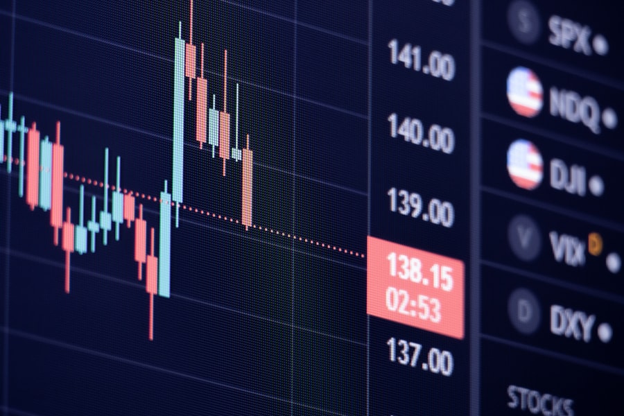 Photo Global Market Entry